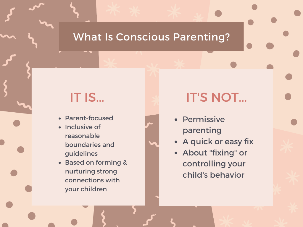 image describing what conscious parenting is and what it is not
